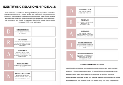 ACT for couples Worksheet Bundle