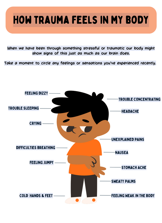 Trauma Bundle for Kids