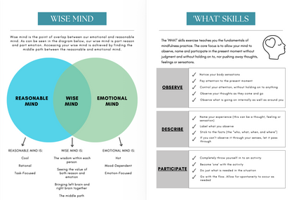 DBT Mindfulness Worksheets