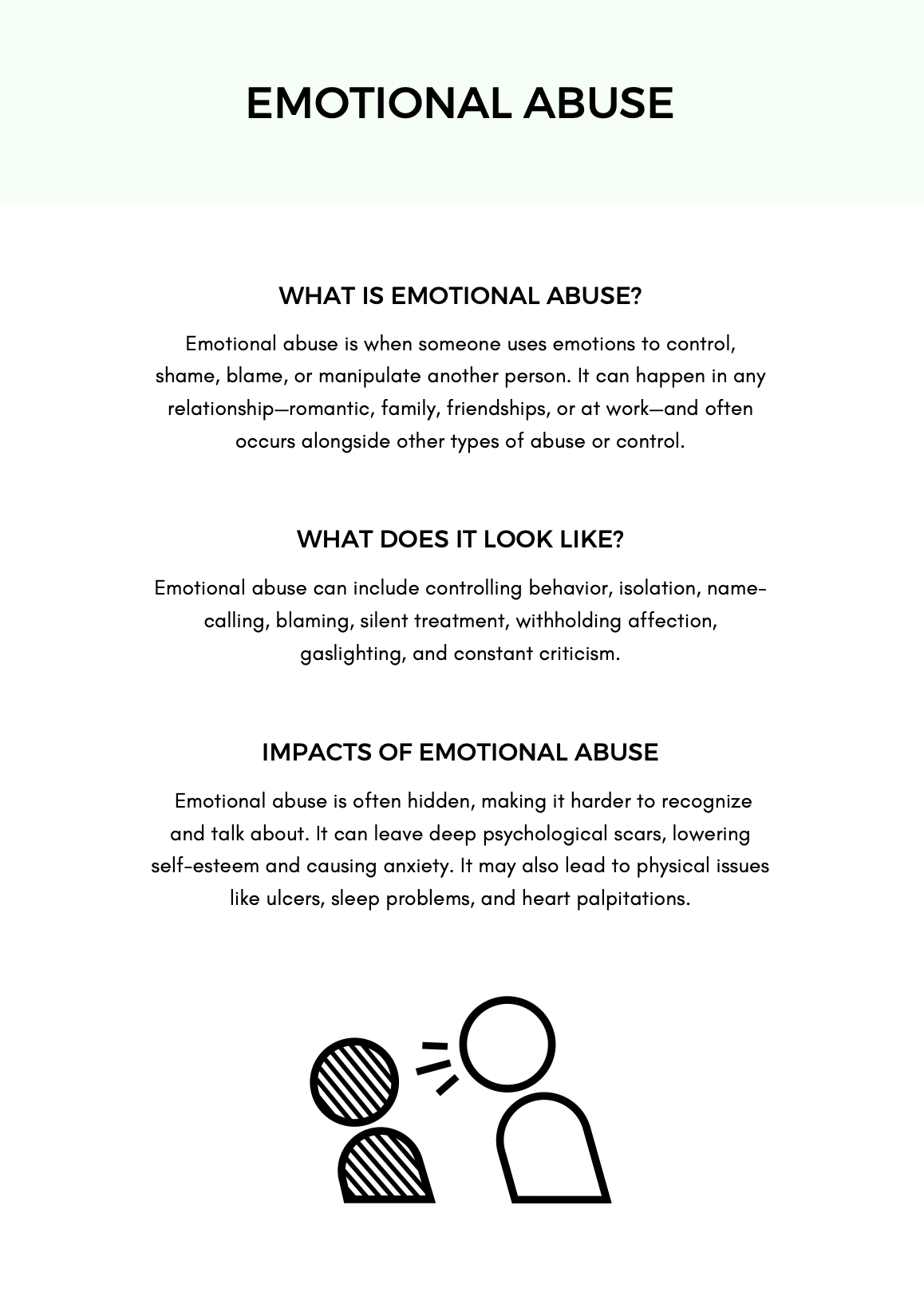 Emotional Abuse Worksheet Bundle