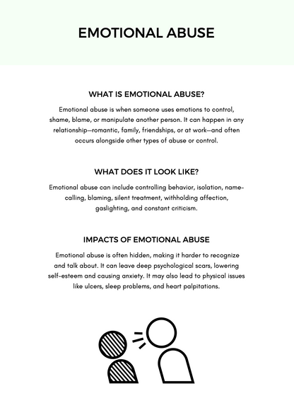 Emotional Abuse Worksheet Bundle