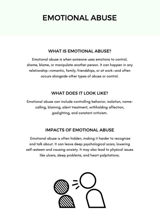 Emotional Abuse Worksheet Bundle