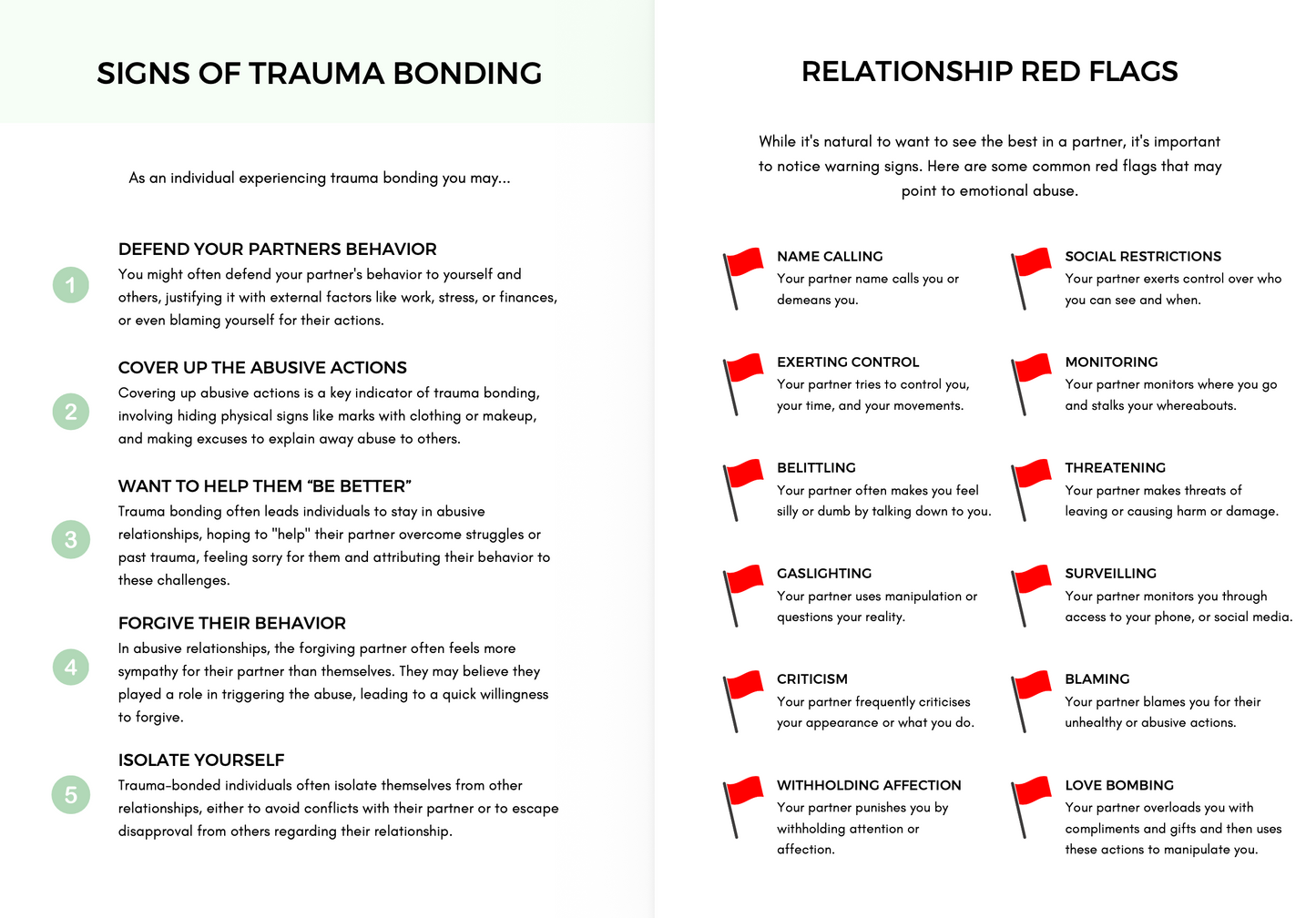 Emotional Abuse Worksheet Bundle