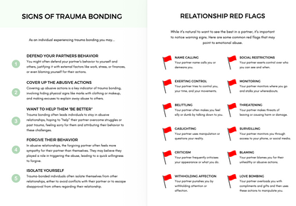 Emotional Abuse Worksheet Bundle