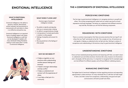 Emotional Intelligence Bundle